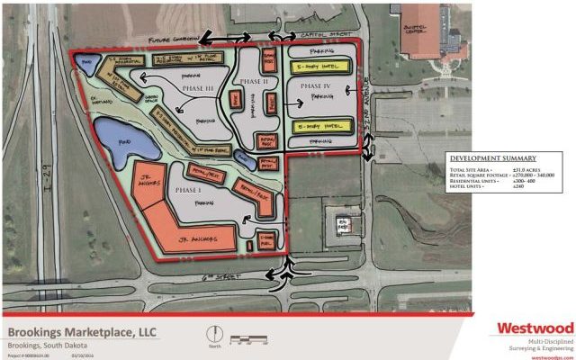 Brookings Marketplace deal ending with no development